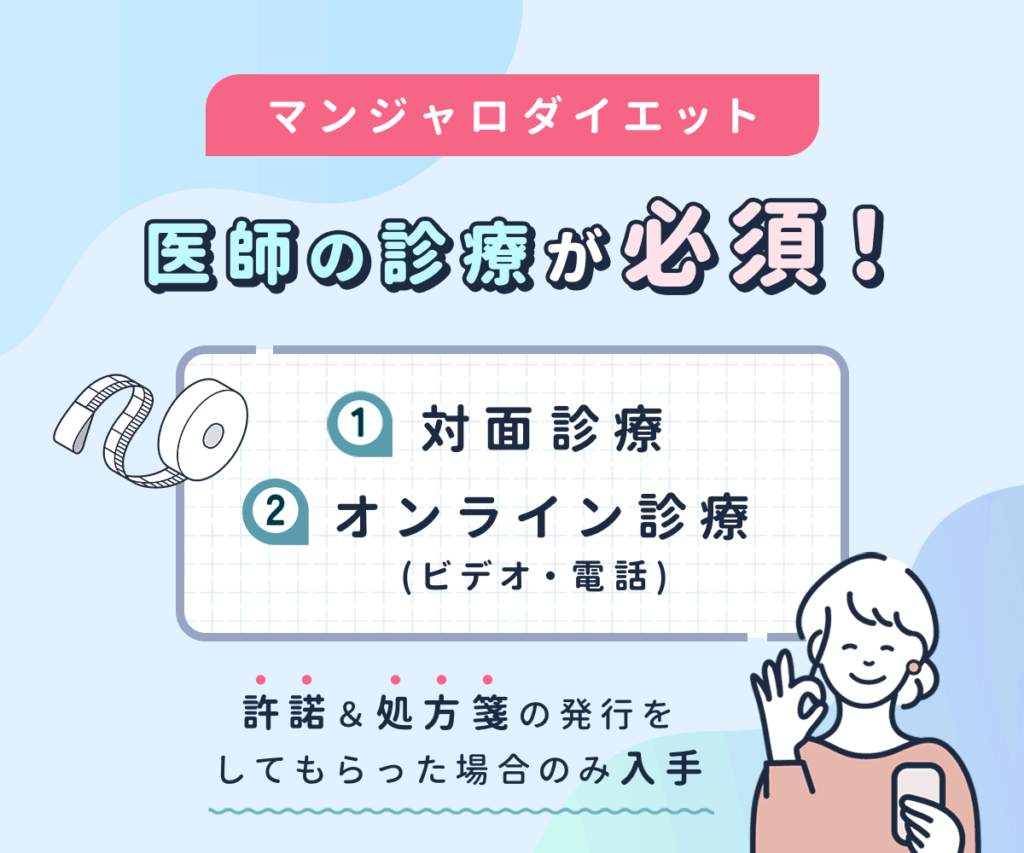 マンジャロダイエットは医師の診療が必須