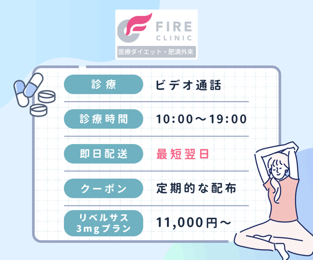 【ファイヤークリニック】は血液検査で分析提案をしてもらえる