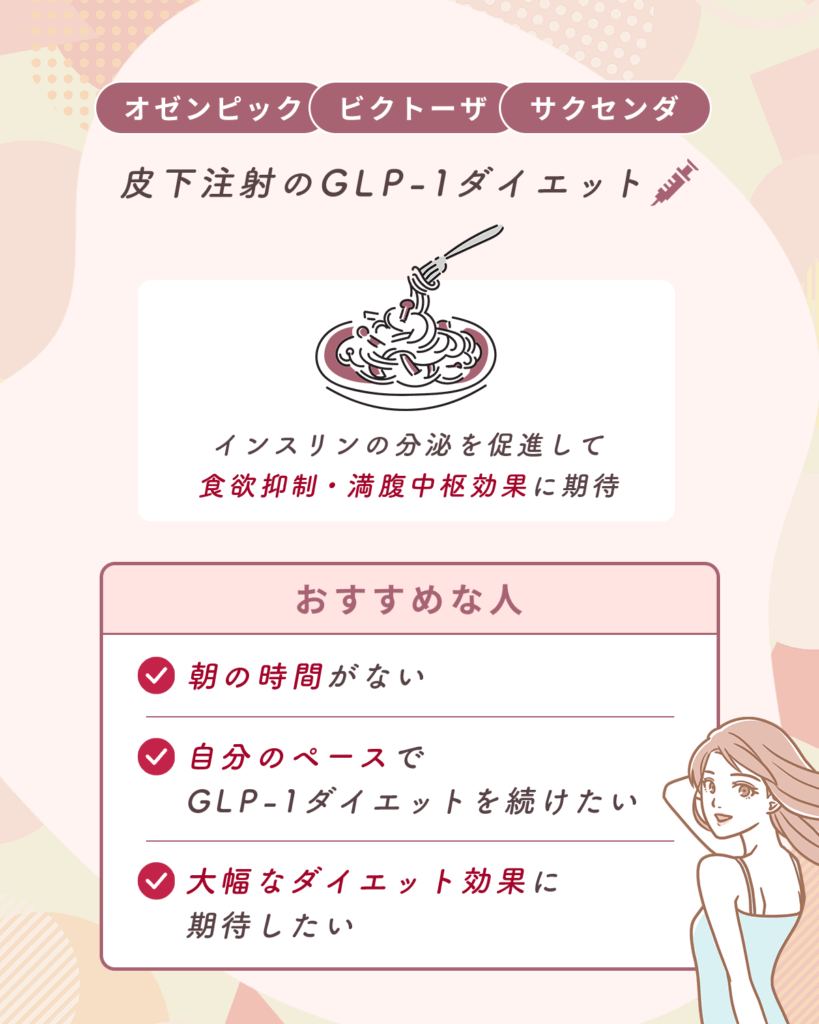 オゼンピック・ビクトーザ・サクセンダ(皮下注射のGLP-1ダイエット)