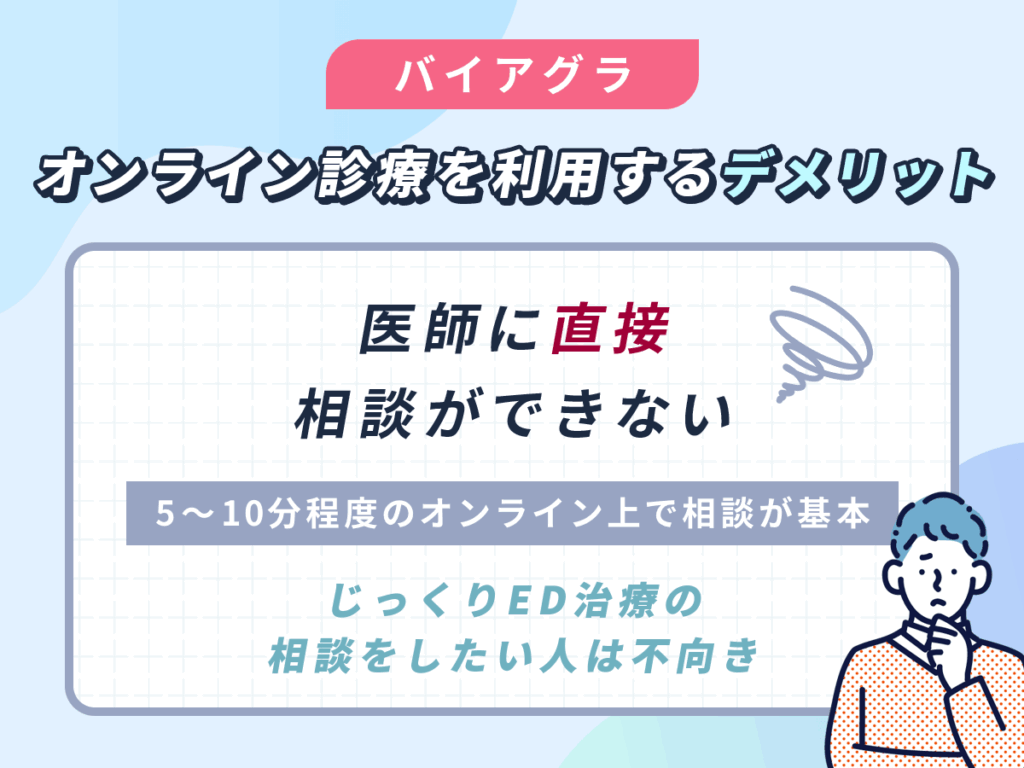 医師に直接ED治療の相談ができない