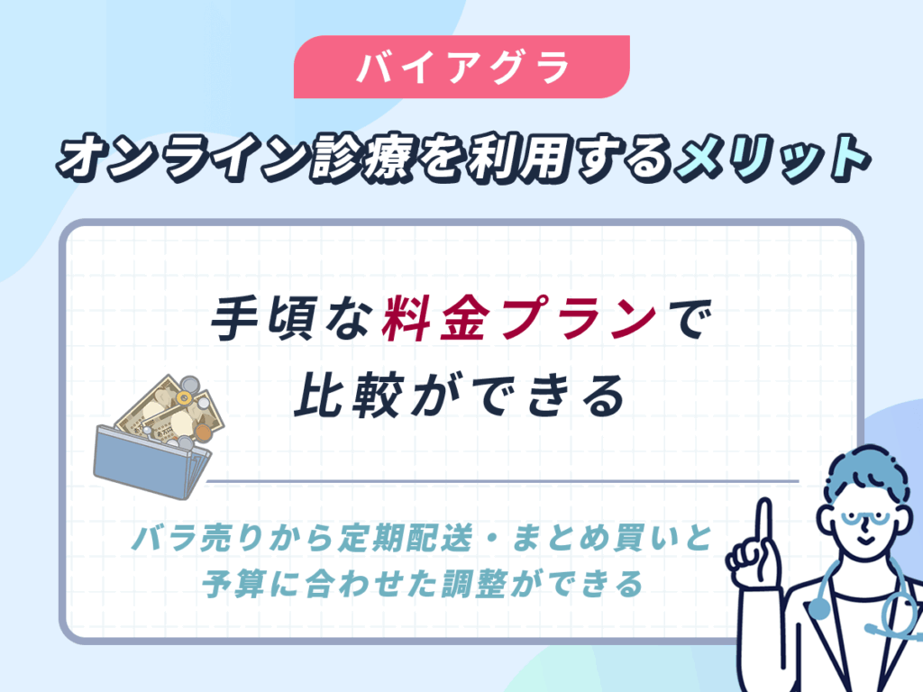 安い値段のバイアグラプランが揃っている