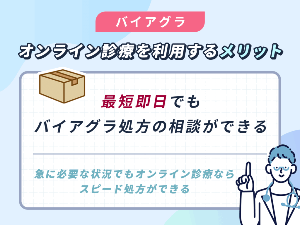 最短即日・当日処方もしてもらえるスピード感