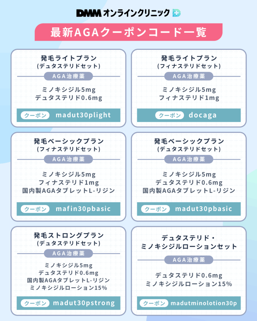 DMMオンラインクリニック最新AGAクーポンコード一覧