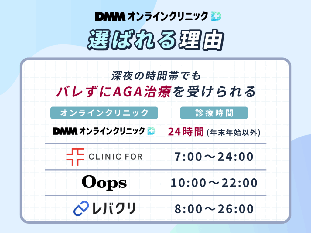 深夜の時間帯でもバレずにAGA治療を受けられる