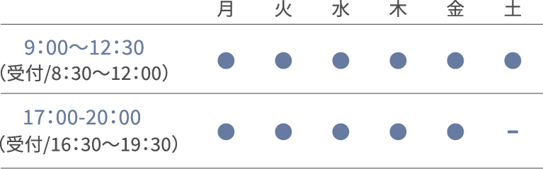 診療時間