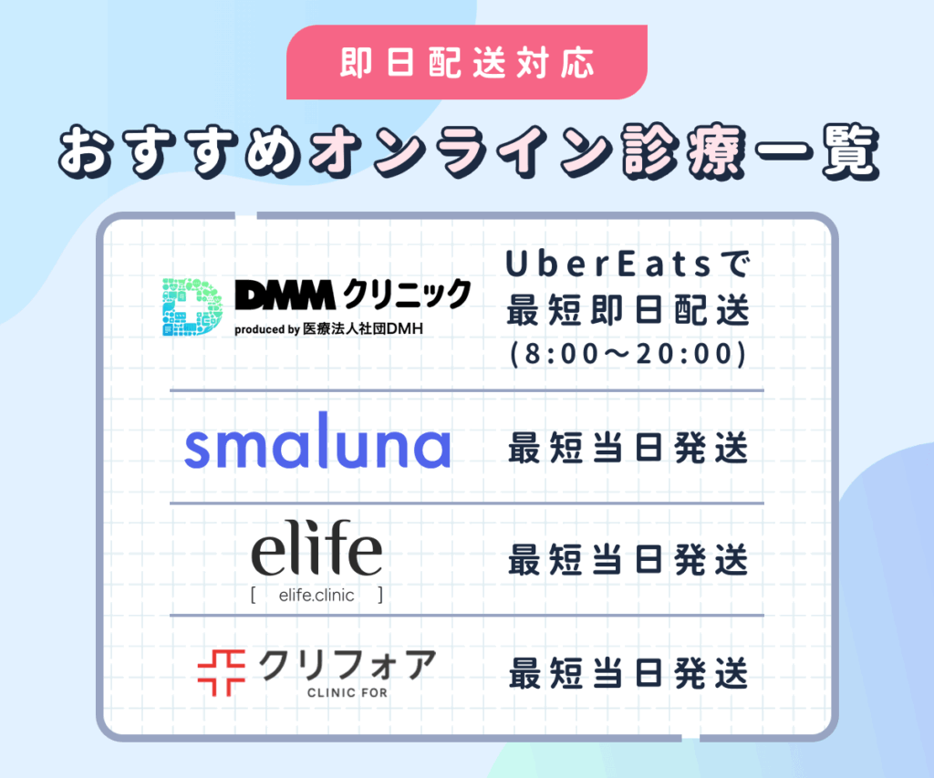マンジャロを即日受け取りができるオンライン診療・通販購入サイト