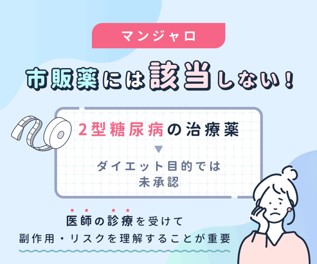 マンジャロは市販されていない&個人輸入は危険でオンライン診療がおすすめ