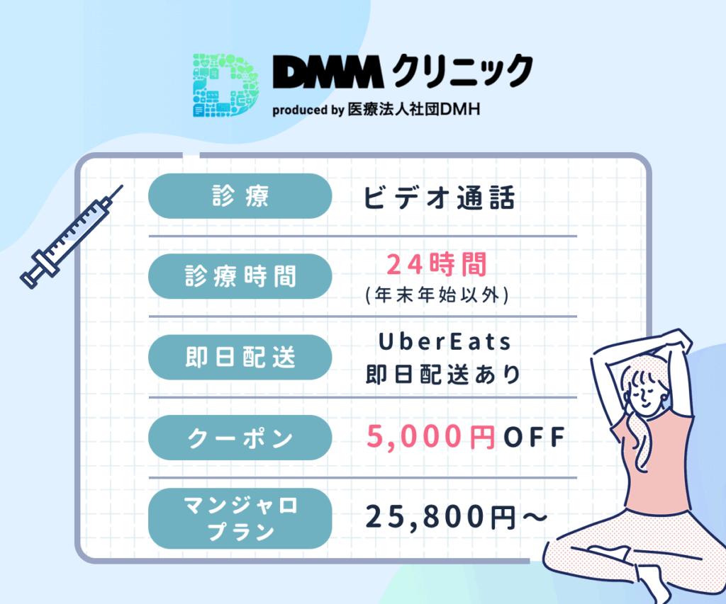 【DMMオンラインクリニック】マンジャロ2.5mgが5,000円OFFクーポンコード配布