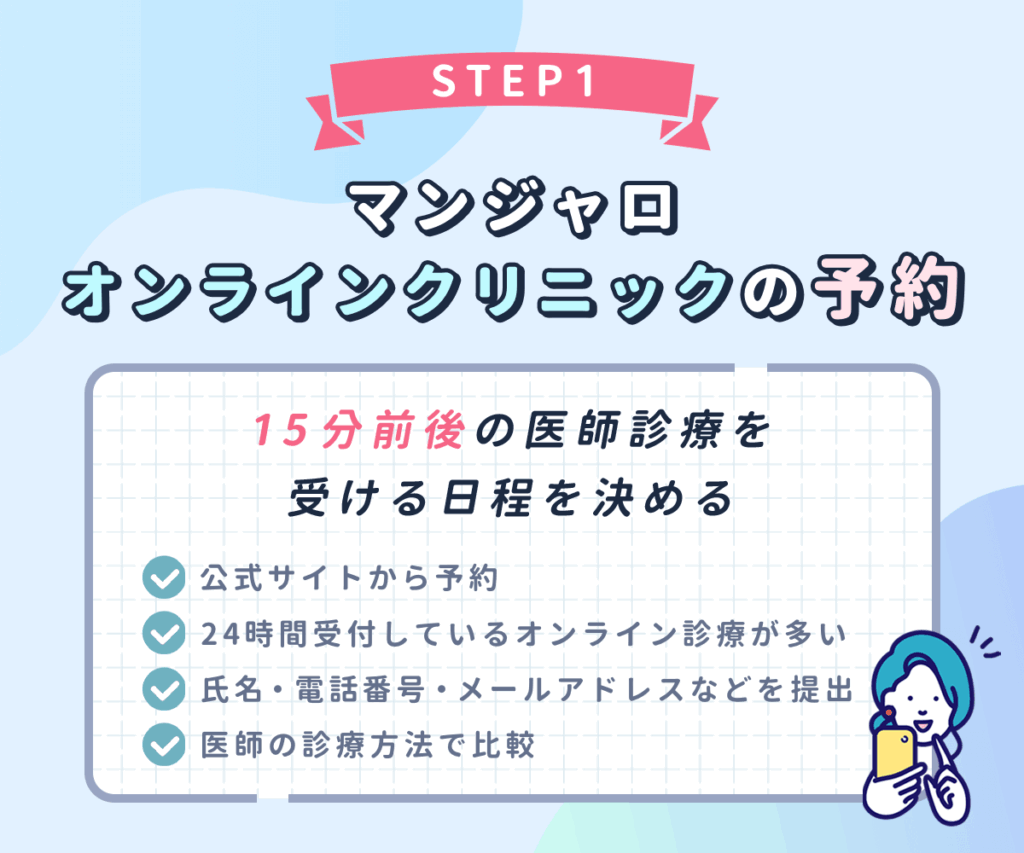 マンジャロオンラインクリニックの予約