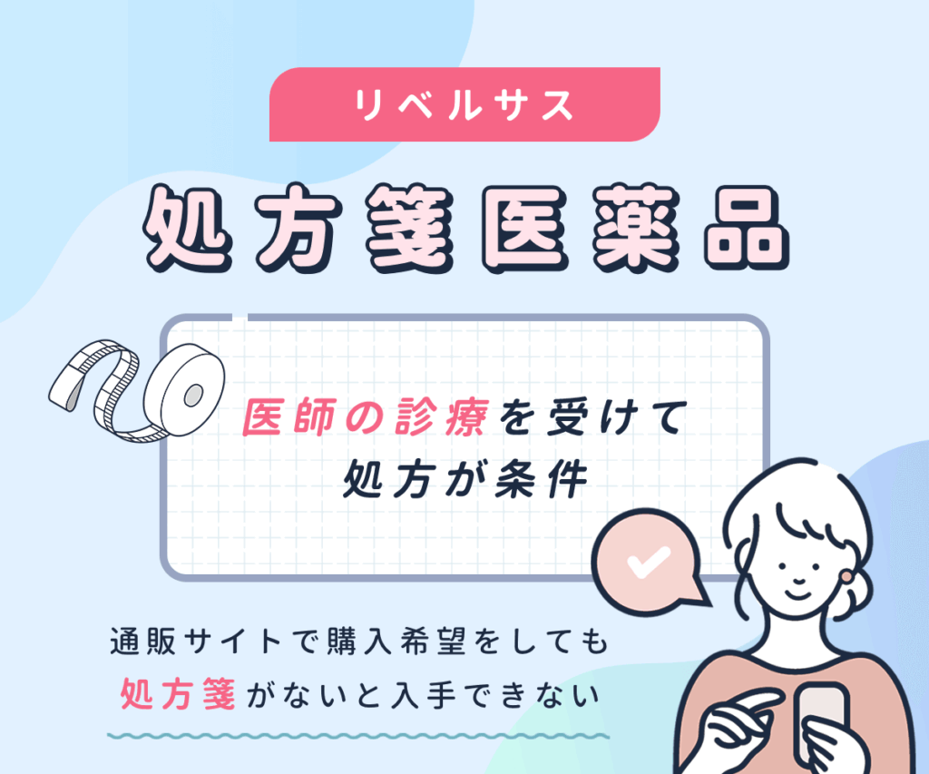 リベルサスは医師の処方箋が必要