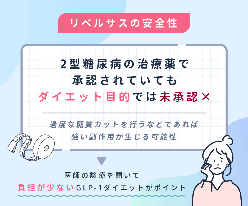 リベルサス通販の安全性