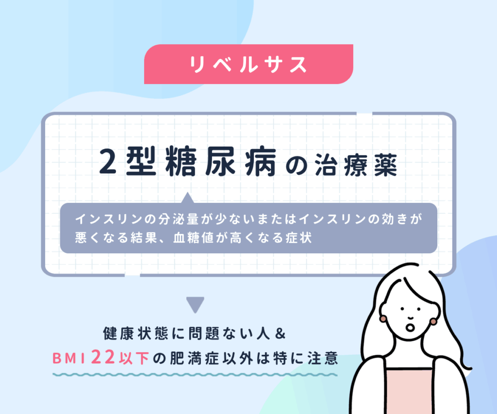 GLP-1受容体作動薬は2型糖尿病の治療薬で処方が一般的