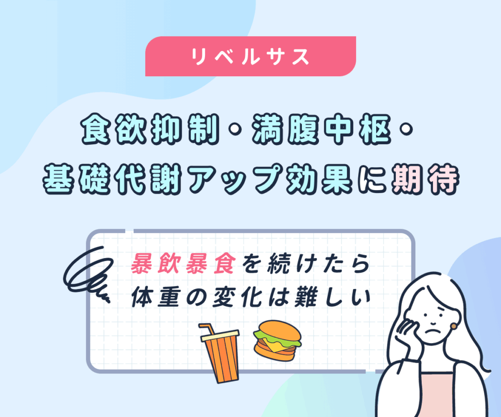 リベルサスは食欲抑制・満腹中枢・基礎代謝アップ・脂肪燃焼効果に期待