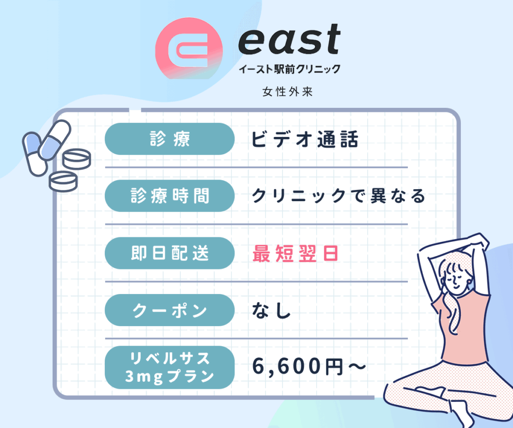 【イースト駅前クリニック】リベルサス3mgが1ヶ月6,600円で固定