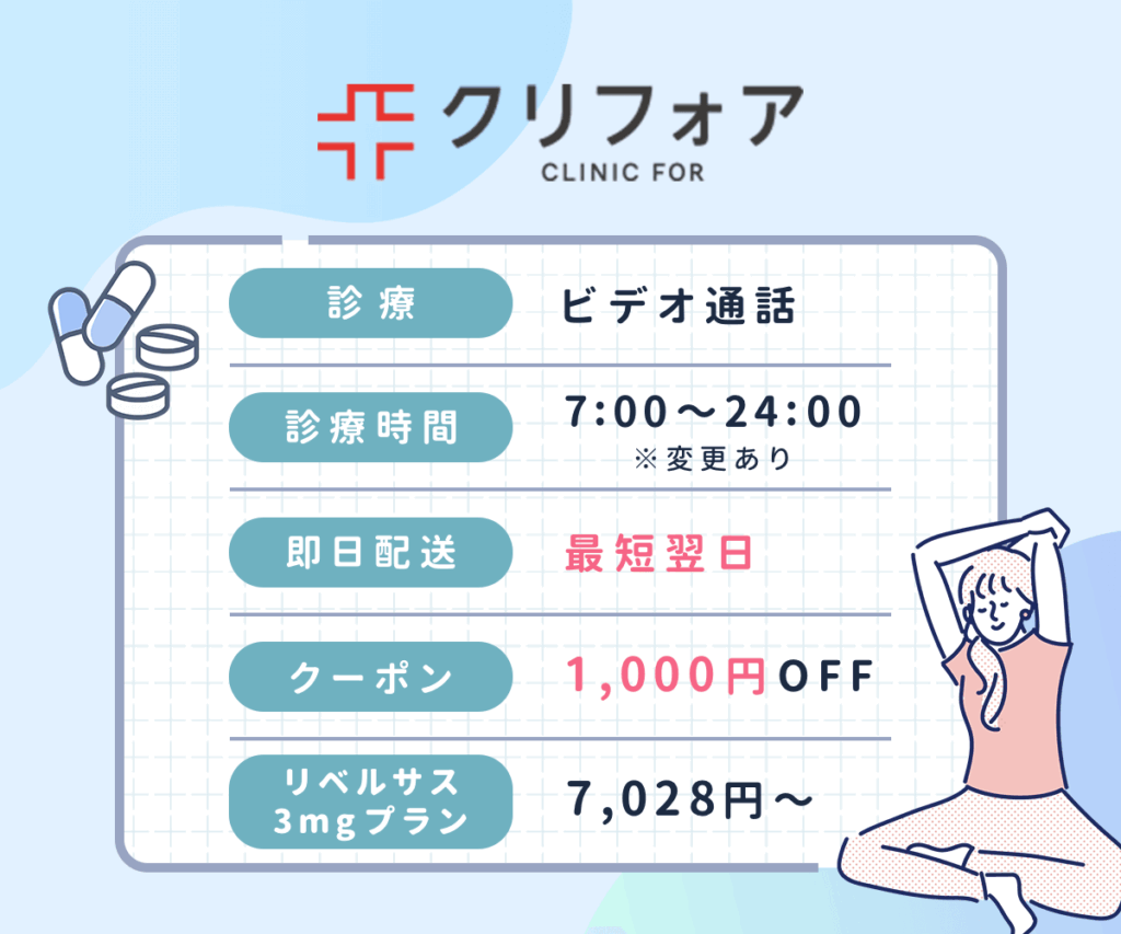 【クリニックフォア】はグループ全体で600万件以上の実績