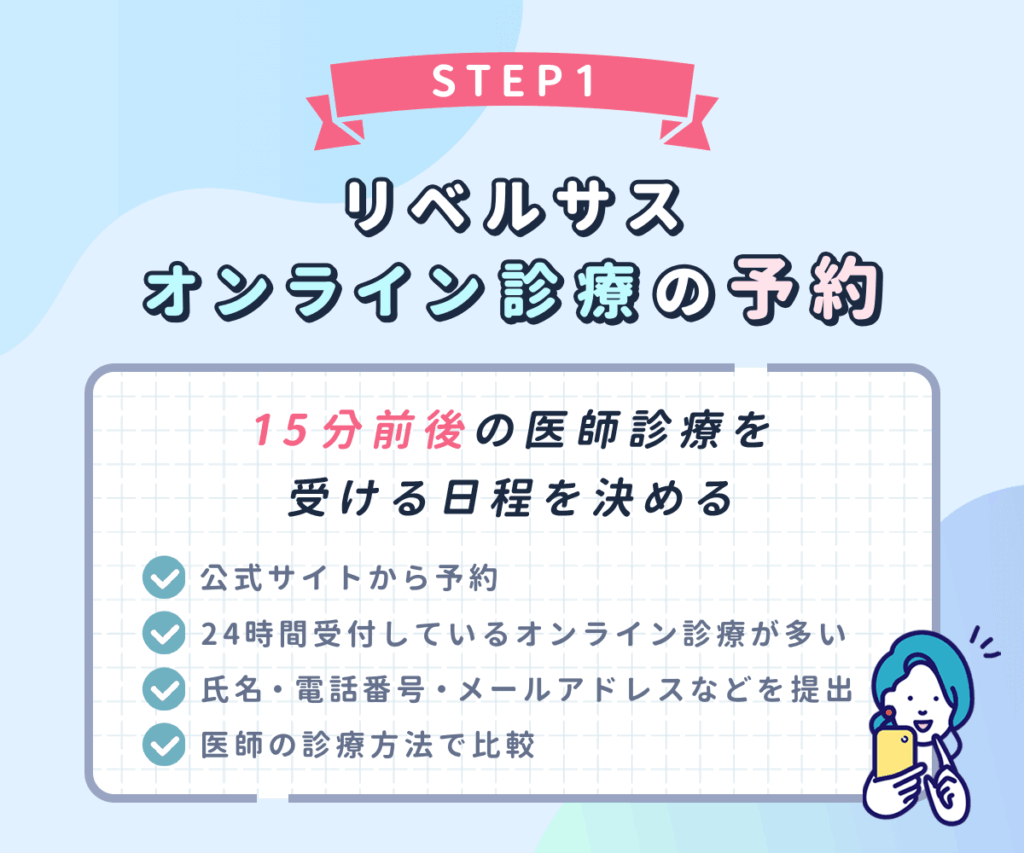 リベルサス通販の予約