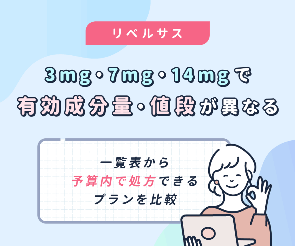 リベルサス通販で3mg・7mg・14mgの安い料金を一覧比較