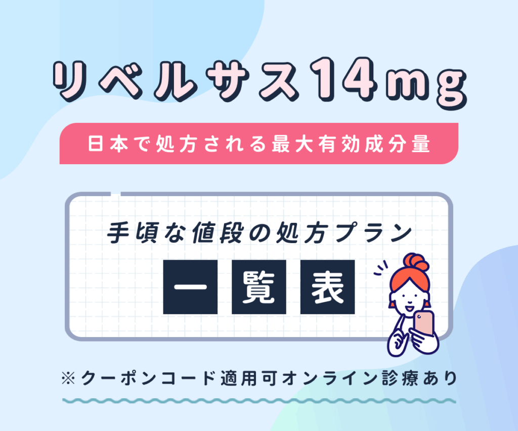 リベルサス通販14mgが安い購入サイトの料金一覧比較